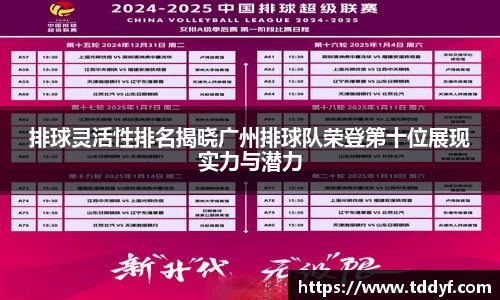 排球灵活性排名揭晓广州排球队荣登第十位展现实力与潜力